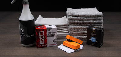 Protection Kits
