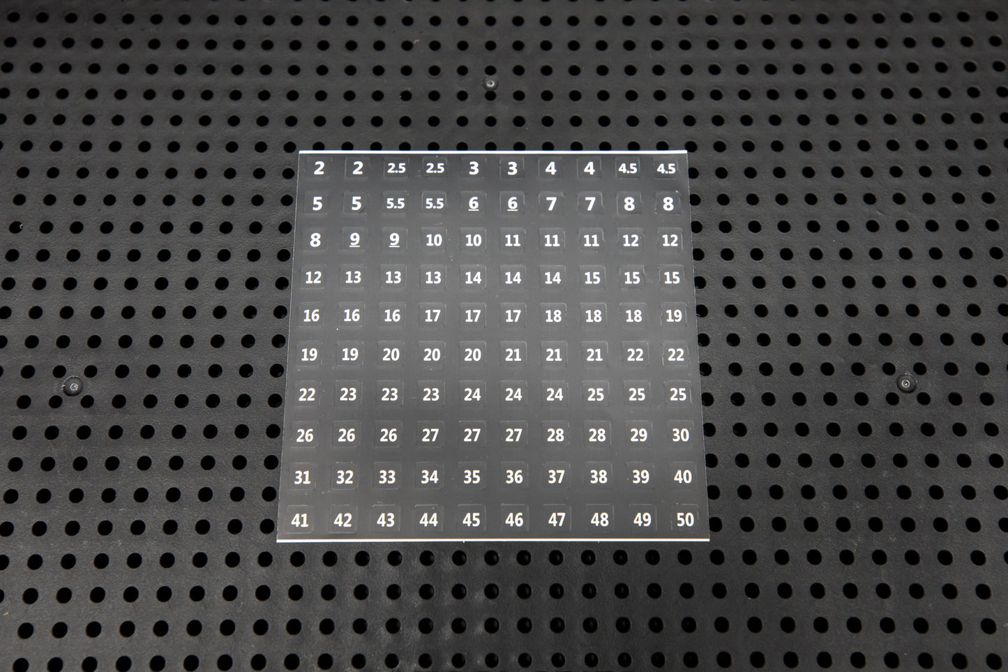 Étiquettes d'identification de la grille d'outils