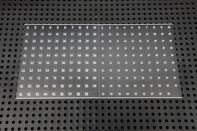 Étiquettes d'identification de la grille d'outils