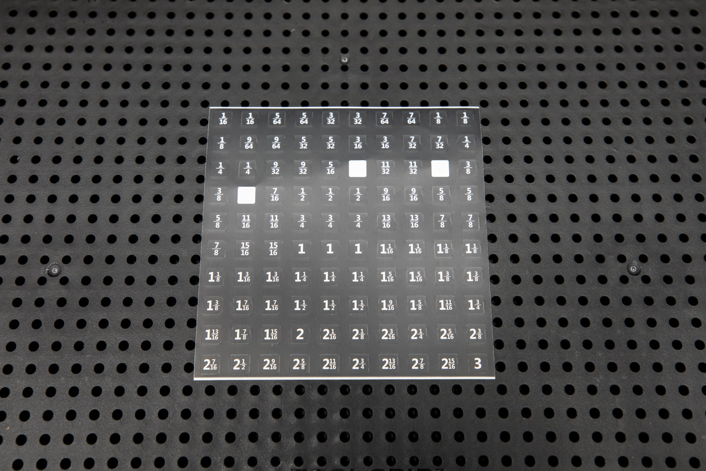 Étiquettes d'identification de la grille d'outils
